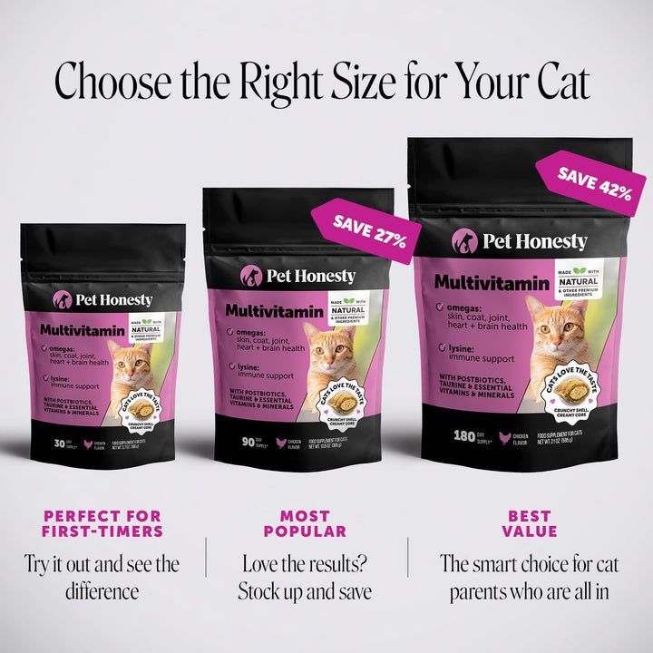 Pet Honesty Vet Backed Cat Multivitamin, Chicken, 90-Day Supply
