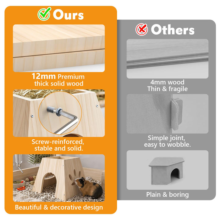 XiaZ Guinea Pig Hideout, Cute Guinea Pig House,Sturdy Small Animal House with Large Front Cave, Side Ventilation Holes, Thick Durable Wood,Habitat Hideout for Dwarf Rabbit, Hamster, Chinchilla