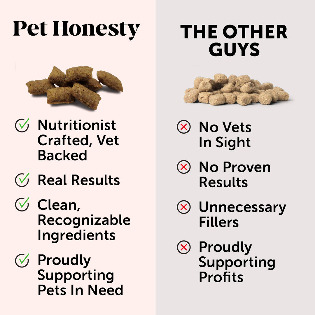 Pet Honesty Vet Backed Cat Multivitamin, Chicken, 90-Day Supply