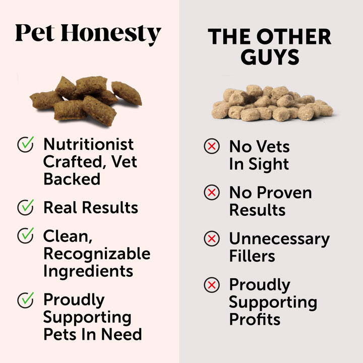 Pet Honesty Vet Backed Cat Multivitamin, Chicken, 90-Day Supply