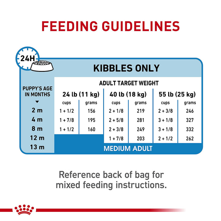 Royal Canin Size Health Nutrition Medium Breed Dry Puppy Food, Supports Brain Development, Immune Support and Digestive Health, 17 lb Bag