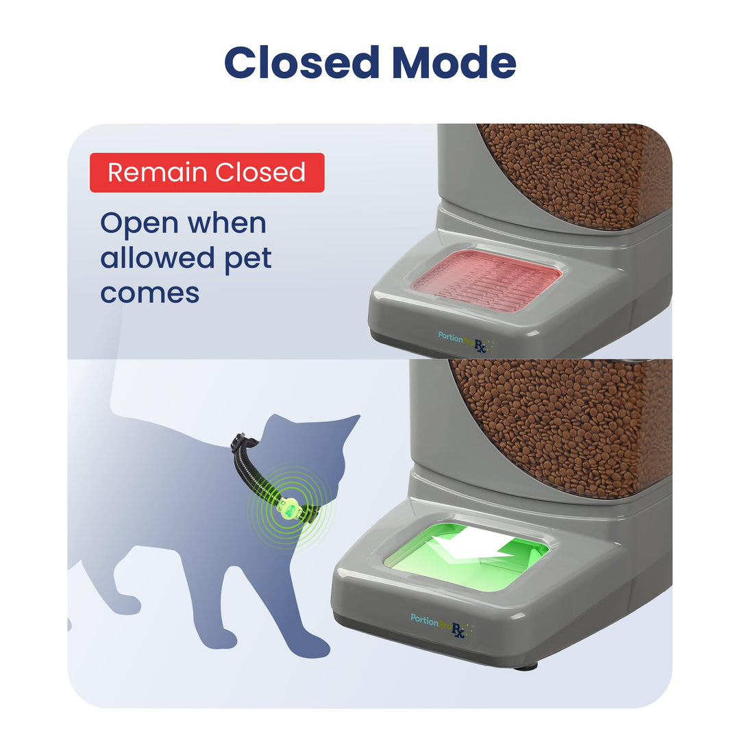 PortionPro Rx Automatic Pet Feeder with Active RFID Technology - Prevents Food Stealing, Perfect for Prescription Diets, Schedules Meals for Multiple Pets (Cats &amp; Dogs)