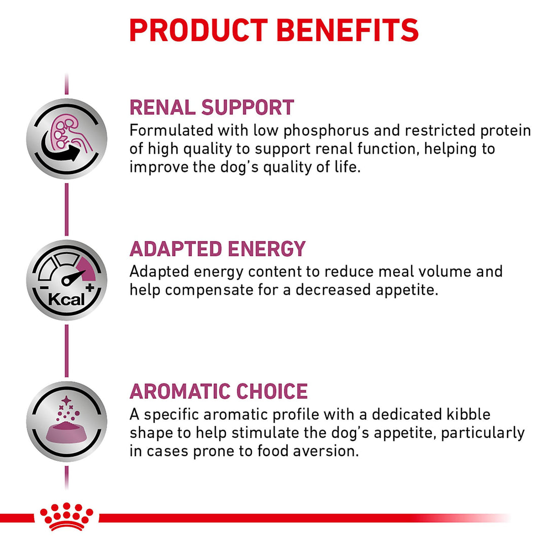 ROYAL CANIN Veterinary Diet Canine Renal Support S Adult Dry Dog Food, 6 lb Bag