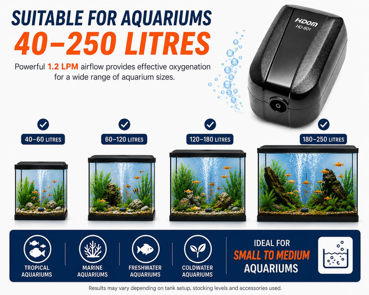 Hidom 2.0W Aquarium Air Pump Single Valve Hd-601 with Accessories