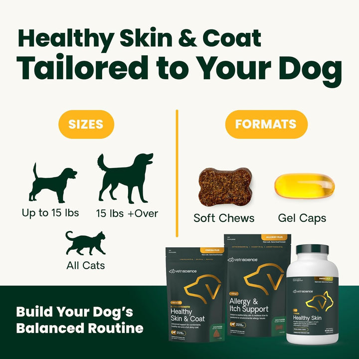 VetriScience Omega Healthy Skin Capsules for Dogs and Cats, 90 Count