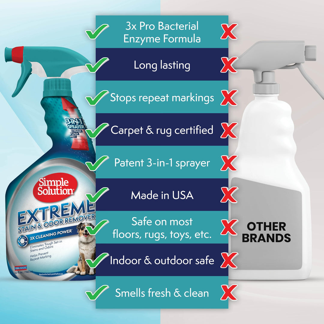Simple Solution Extreme Stain &amp; Odor Remover, Enzyme Stain Cleaner, 32oz