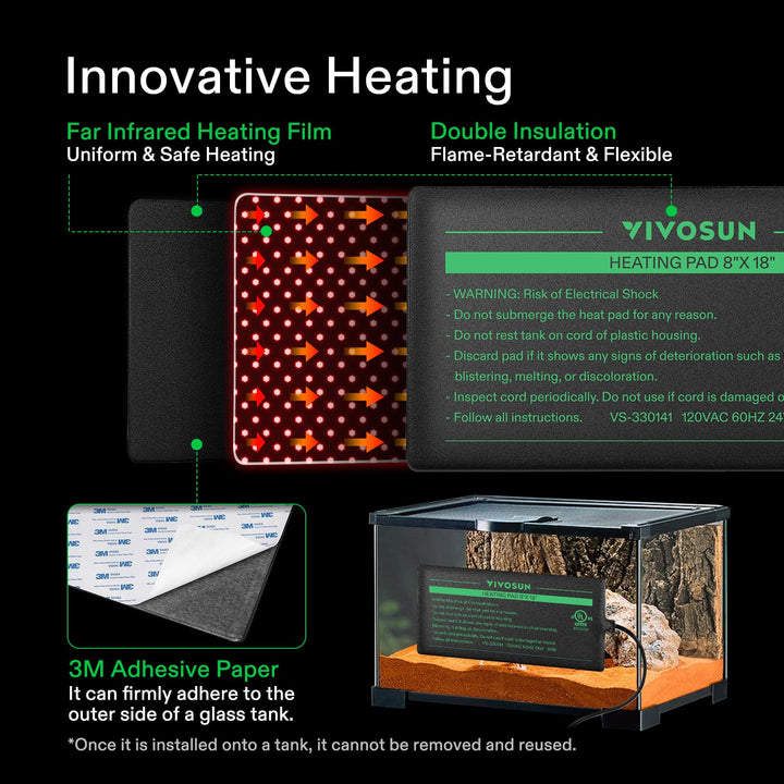 VIVOSUN Reptile Heating Pad 8x12 Inch with Thermostat Combo