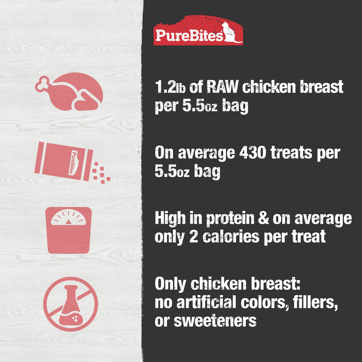 PureBites Chicken Single Ingredient Freeze Dried Cat Treats, 5.5 oz
