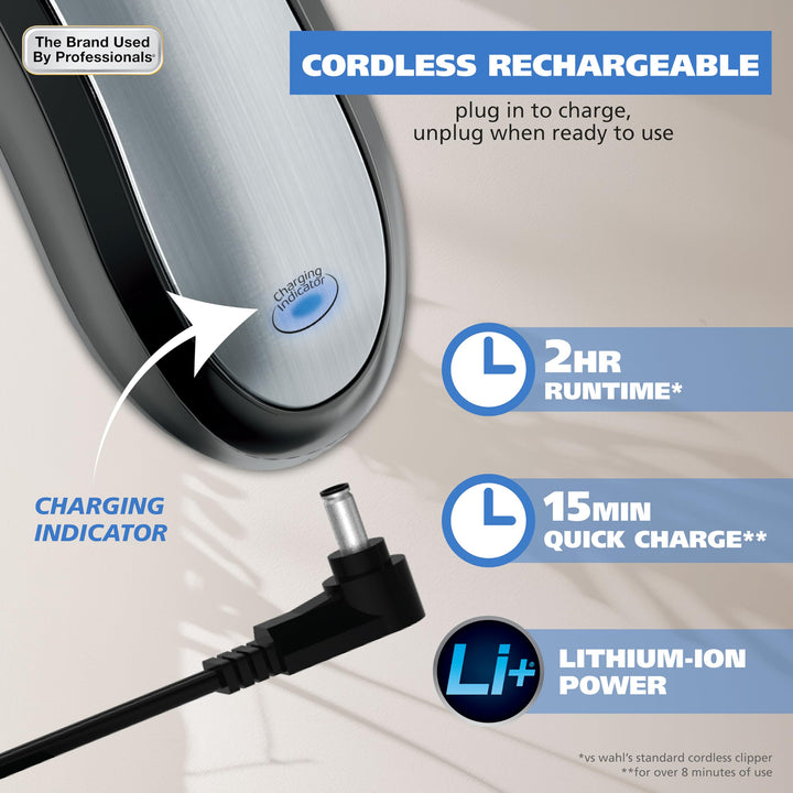 Wahl USA Lithium-Ion Pro Series Heavy Duty Cordless Animal Clippers