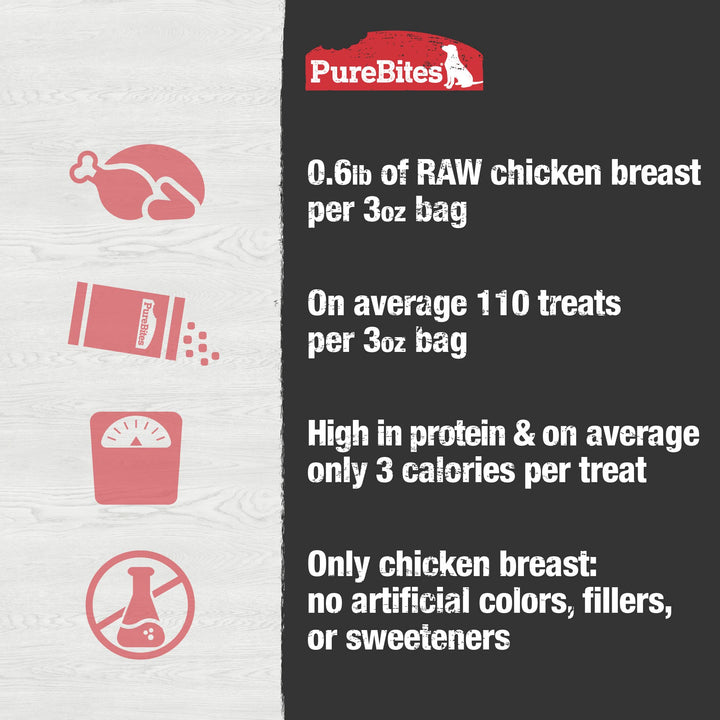 PureBites Chicken Single Ingredient Freeze Dried Dog Treats, 3 oz