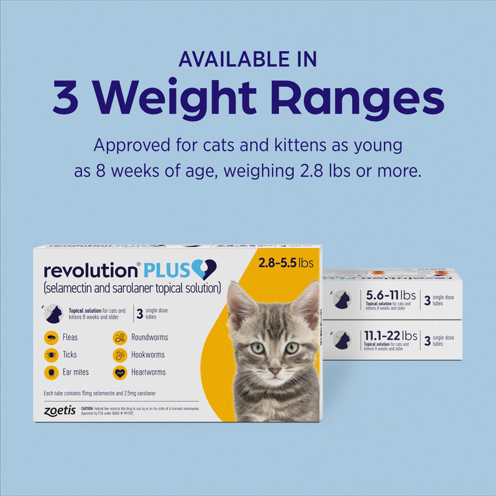 Revolution Plus Topical Solution for Cats, 11.1-22 lbs, 6-Month Supply