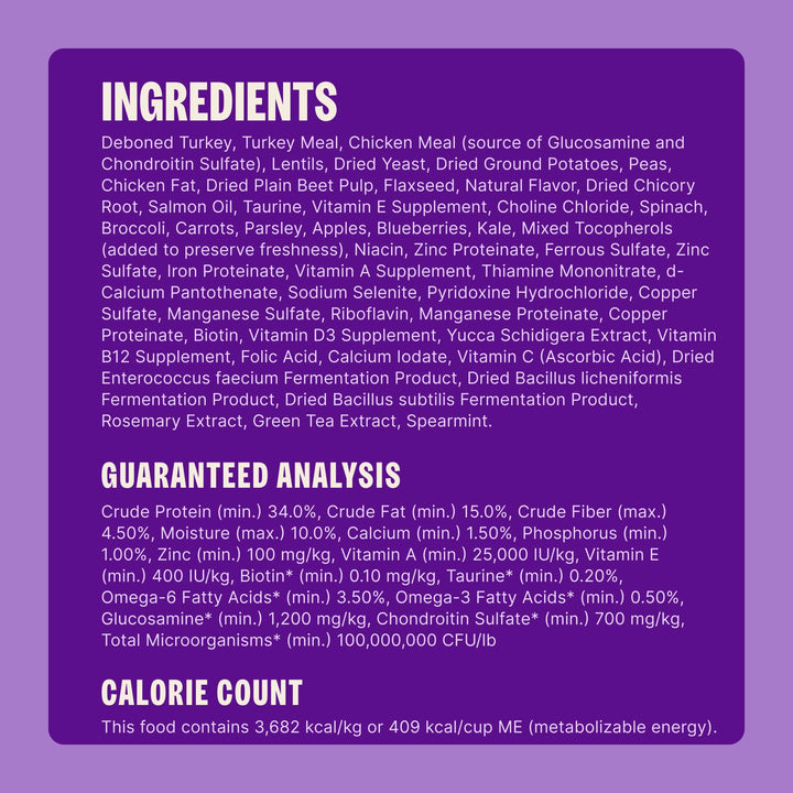 Wellness CORE Adult Dry Dog Food, Grain Free Kibble, Natural, High Protein, Turkey and Chicken Recipe, 26 lb Bag