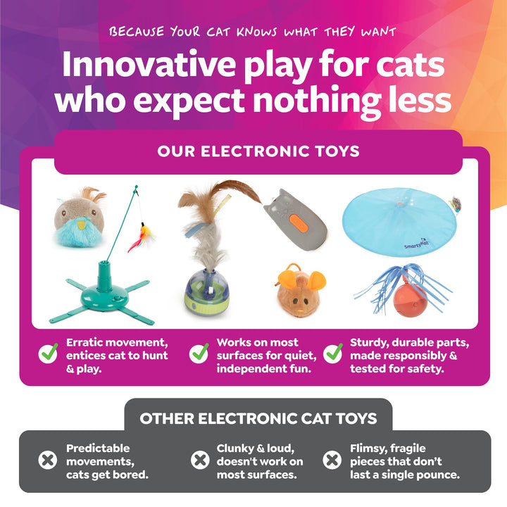 SmartyKat Hot Pursuit Electronic Concealed Motion Cat Toy, Unpredictable Erratic Movement Mimics Prey for Active Hunting for Cats &amp; Kittens, Battery Powered