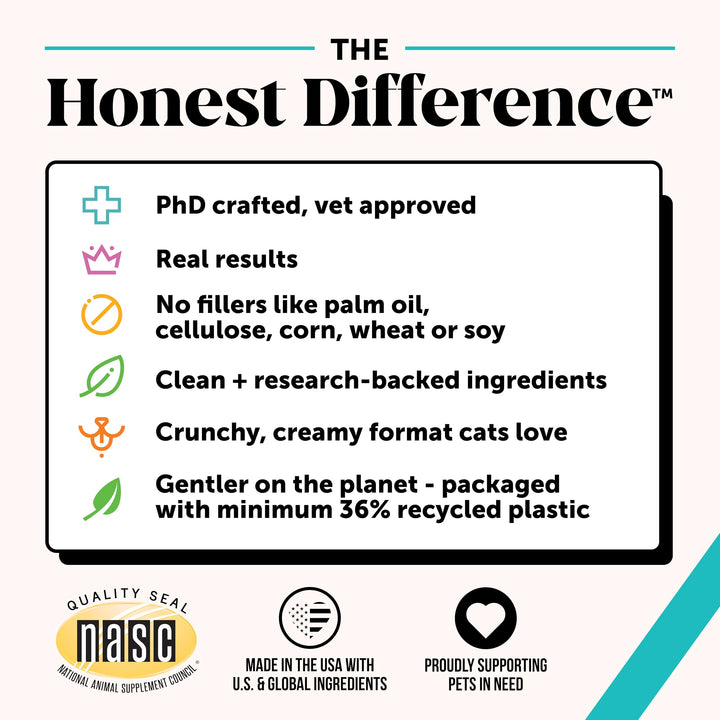 Pet Honesty Cat Calming Treats Alternative, Vet Backed Chews, Chicken 300ct