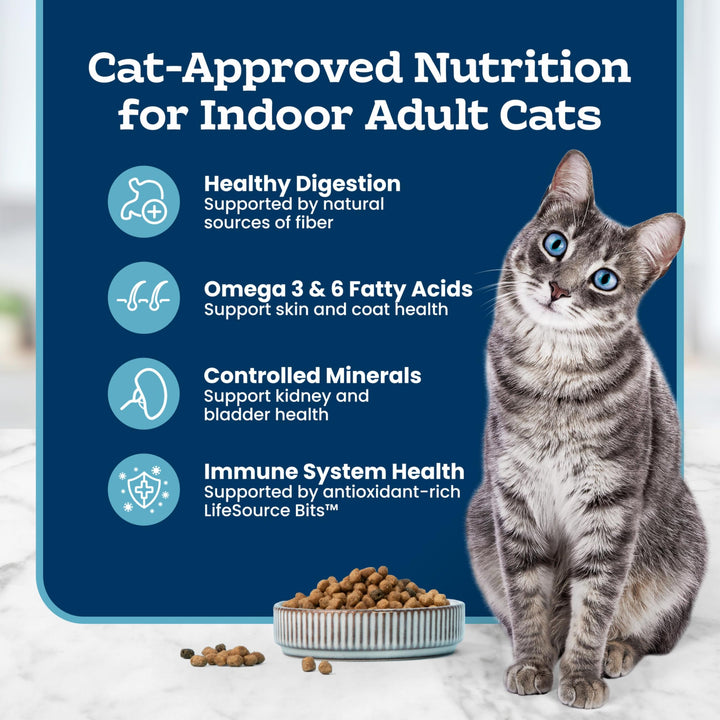 Blue Buffalo Tastefuls Chicken Adult Indoor Dry Cat Food, 15 lb