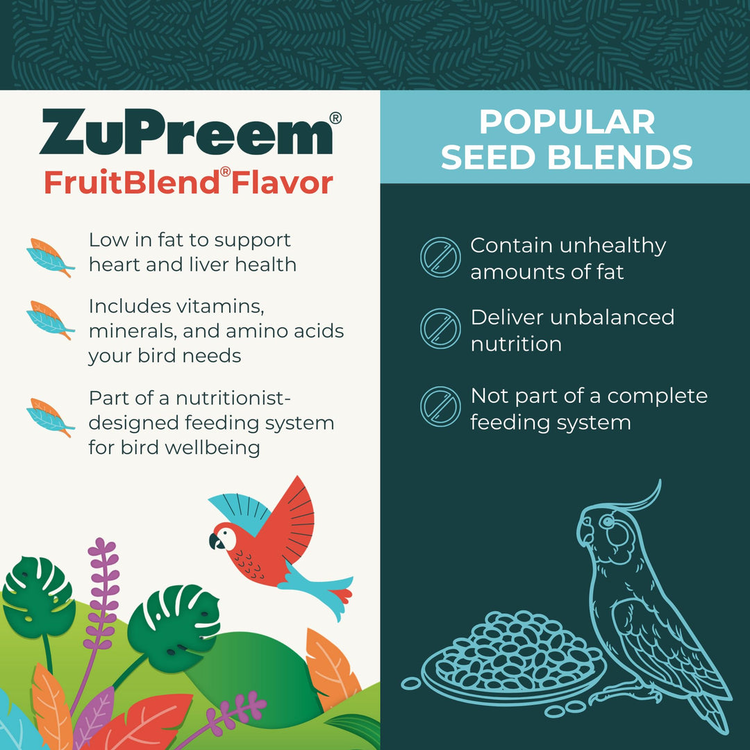 ZuPreem FruitBlend Cockatiel Pellets, Medium Bird Food, 2 lb, Pack of 2