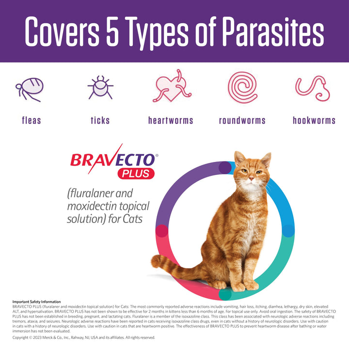 BRAVECTO PLUS Topical Solution for Cats, Flea, Tick &amp; Heartworm, 2 Months Supply, 6.2-13.8 lbs., Blue Box