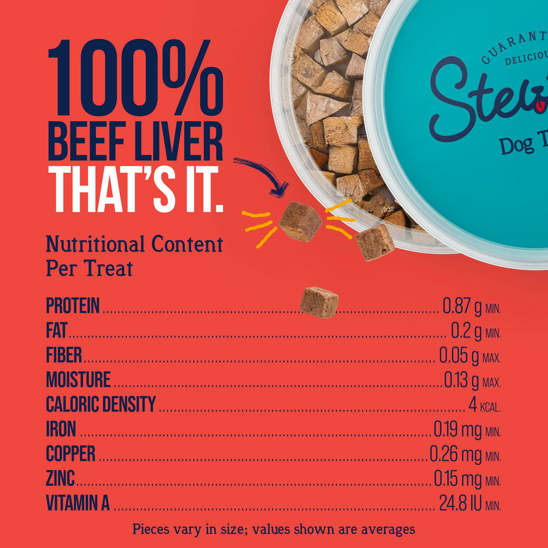 Stewart Freeze Dried Dog Treats, 100% Beef Liver, 14 oz Tub