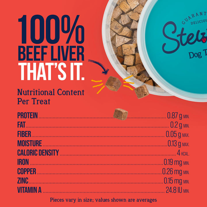 Stewart Freeze Dried Dog Treats, 100% Beef Liver, 14 oz Tub