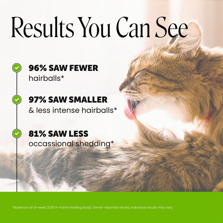 Pet Honesty Vet Backed Cat Hairball Remedy Chews, Chicken, 30-Day Supply