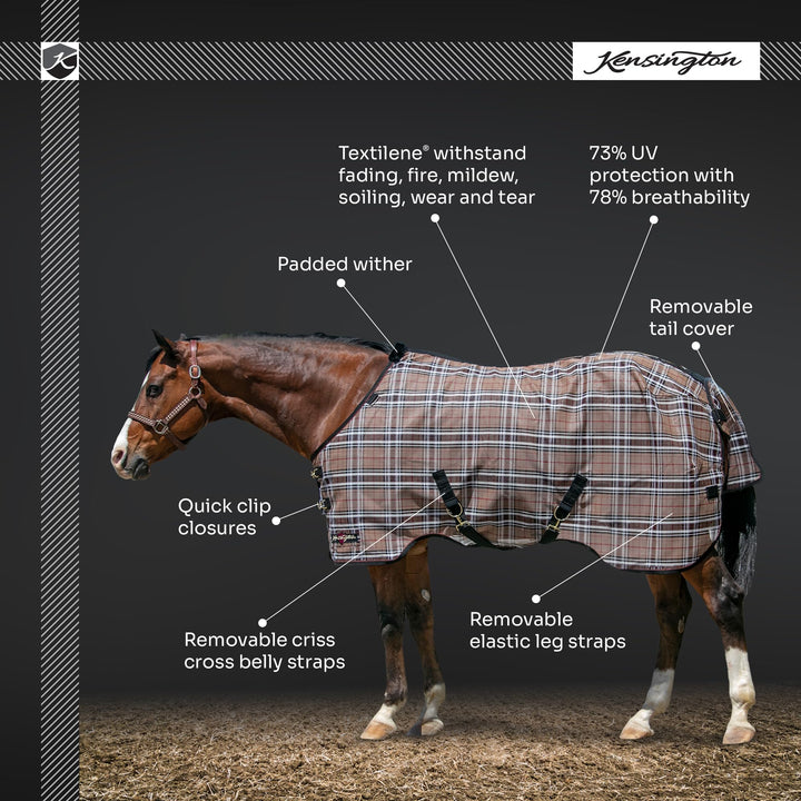 Kensington Breathable and UV Protective Sheet SureFit All Season Protection for Horse - 75", Deluxe Black