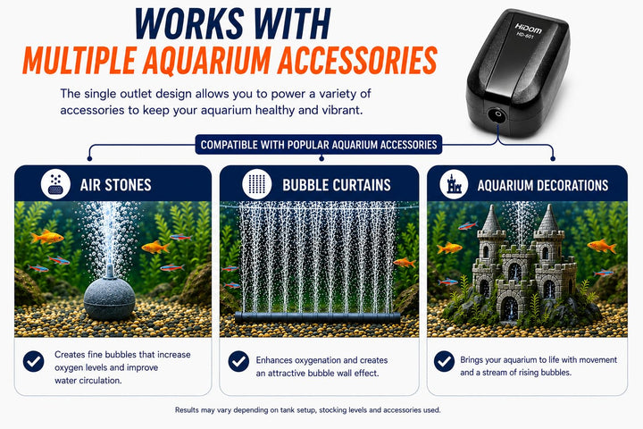 Hidom 2.0W Aquarium Air Pump Single Valve Hd-601 with Accessories