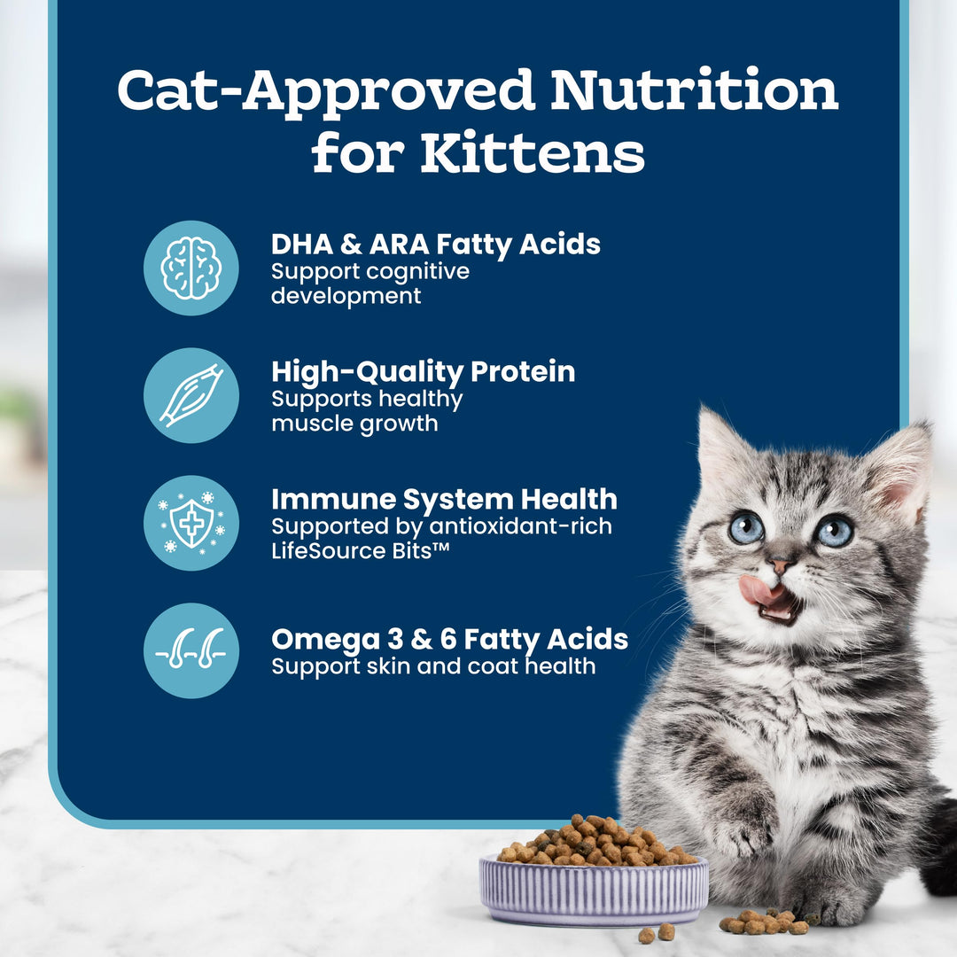 Blue Buffalo Tastefuls Chicken Kitten Dry Cat Food, 7 lb