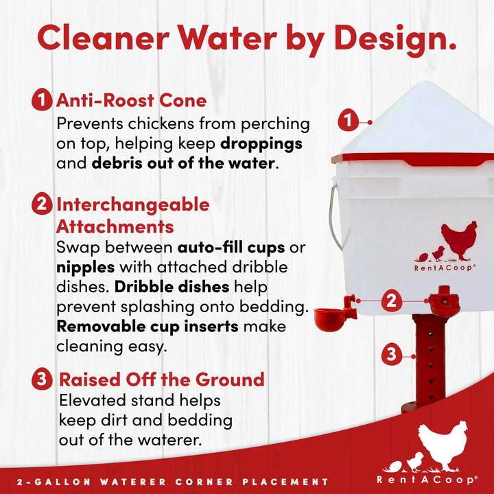 RentACoop 2 Gallon Chicken Waterer with Cups &amp; Nipples, Center Placement