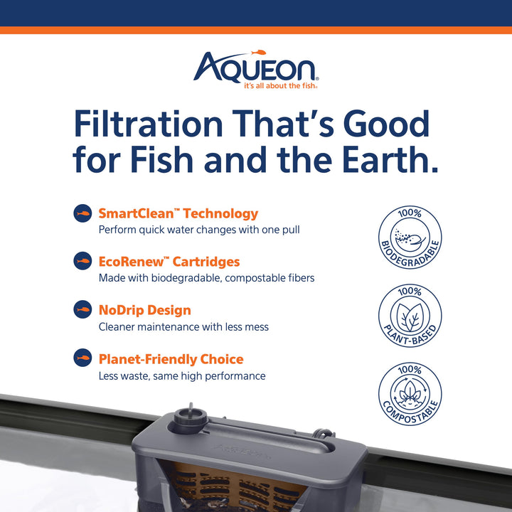 Aqueon Aquarium Starter Kit with Smart Clean Filtration and LED Lighting, Freshwater and Saltwater Fish, Perfect for Tetras, Guppies, Platies, 10-Gallon