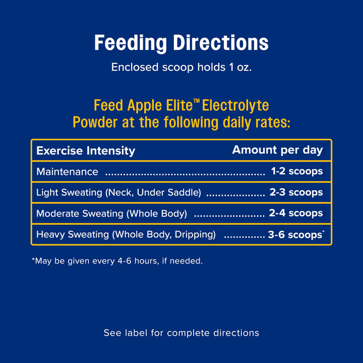Farnam Apple Elite Horse Electrolytes Powder Supplement, 40 Day Supply