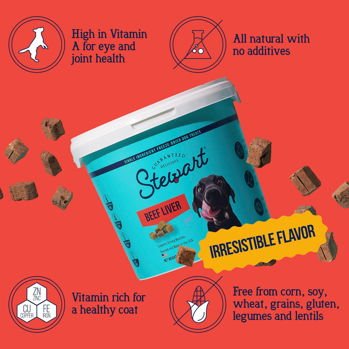 Stewart Freeze Dried Dog Treats, 100% Beef Liver, 14 oz Tub