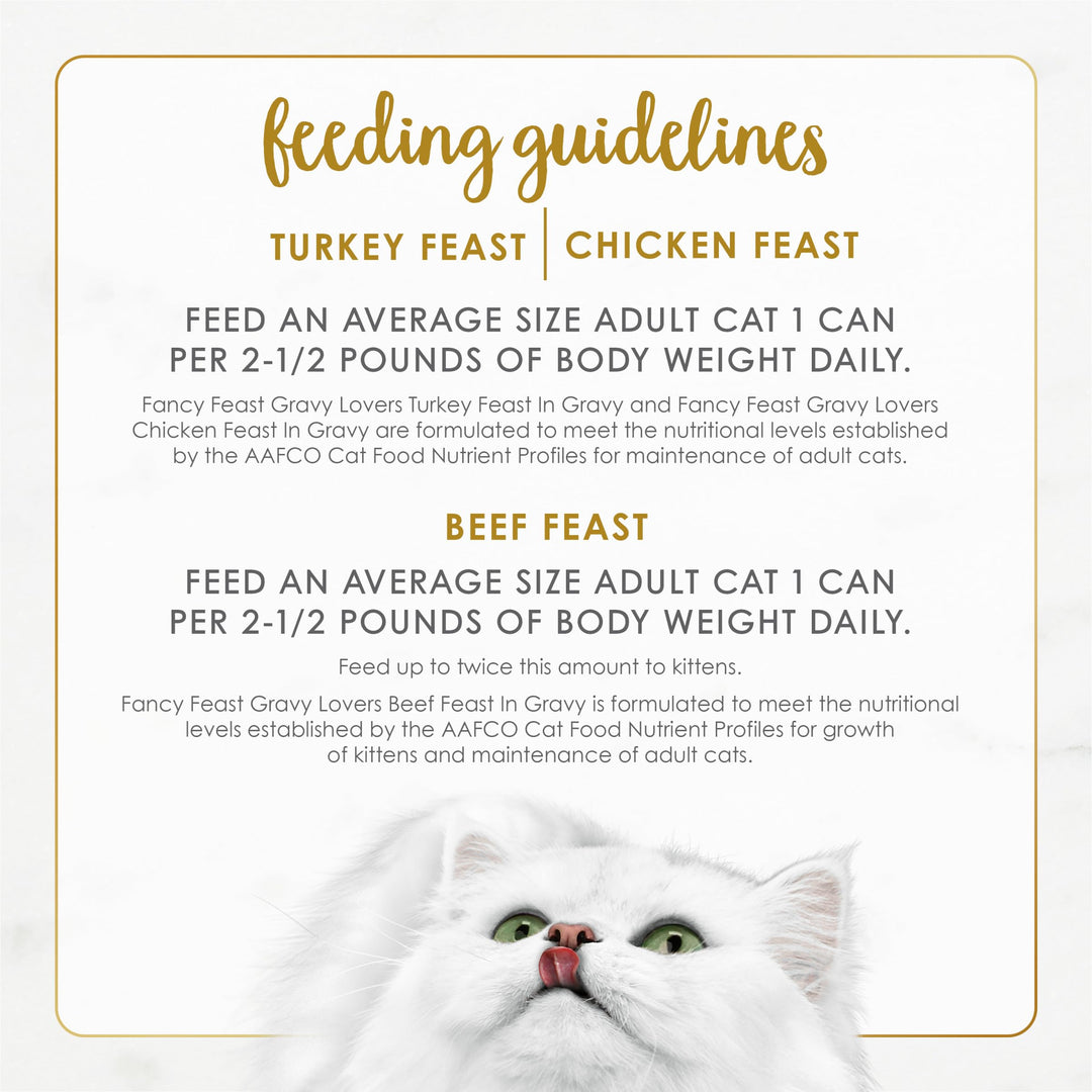 Purina Fancy Feast Gravy Lovers Wet Cat Food, 3 oz Cans, 30-Pack
