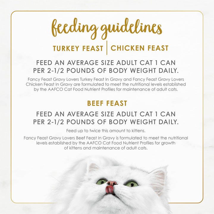 Purina Fancy Feast Gravy Lovers Wet Cat Food, 3 oz Cans, 30-Pack