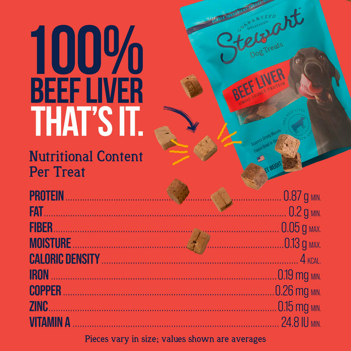Stewart Freeze Dried Dog Treats, 100% Beef Liver, 3.5 oz Pouch