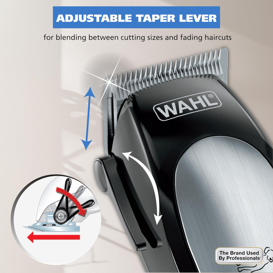 Wahl USA Lithium-Ion Pro Series Heavy Duty Cordless Animal Clippers