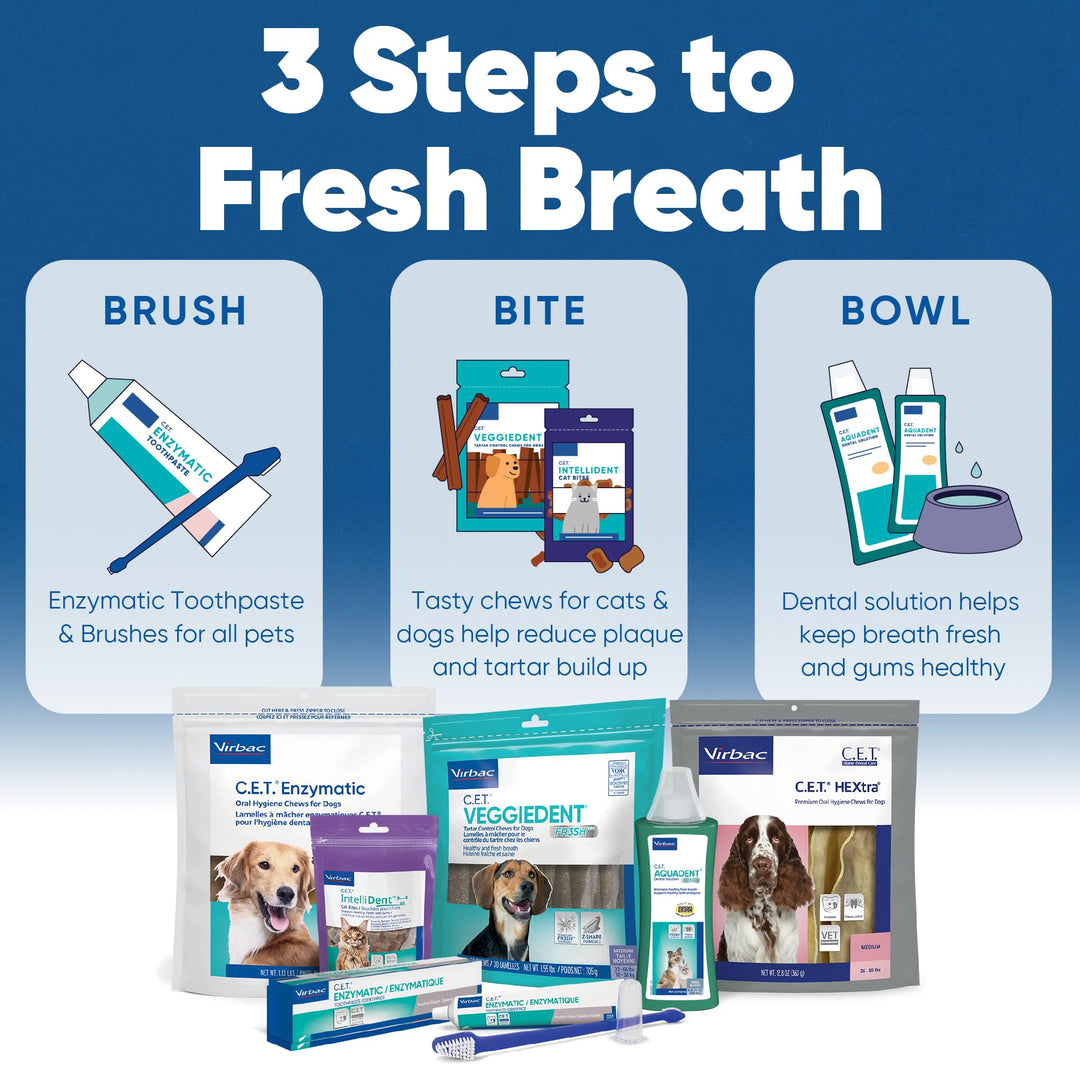 C.E.T. Enzymatic Toothpaste for Dogs and Cats, Malt, 2.5oz