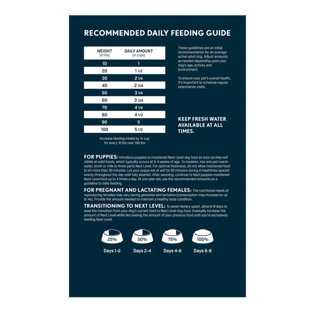 Next Level Hi-Pro 30 LS All Life Stages Dry Dog Food 4lbs
