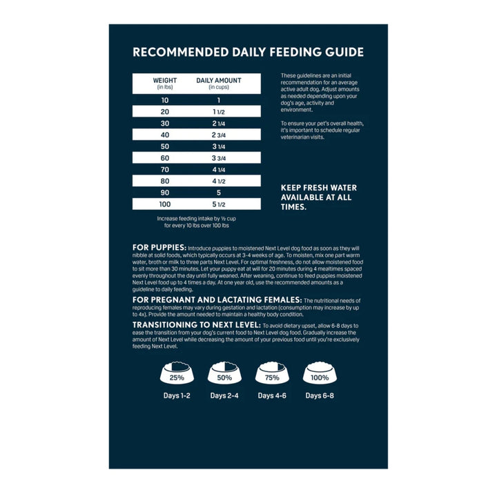 Next Level Hi-Pro 30 LS All Life Stages Dry Dog Food 4lbs