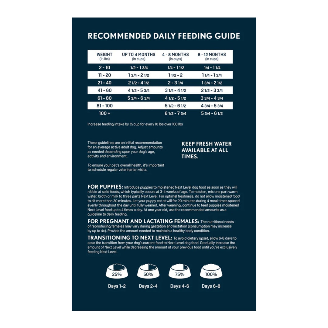 Next Level Hi-Pro Puppy Dry Dog Food 40lbs