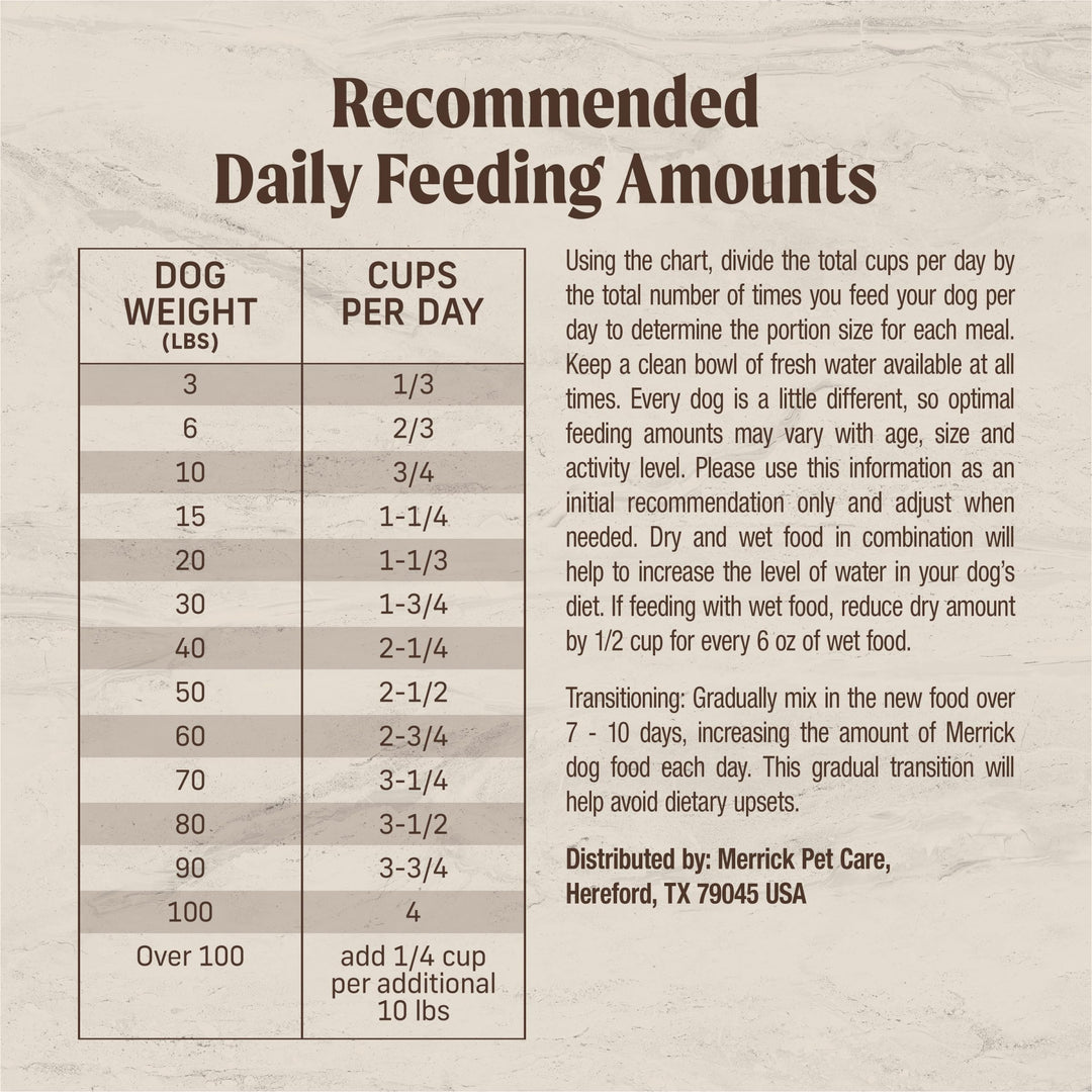 Merrick Kitchen Comforts Premium Adult Dry Dog Food, 22 lb. Bag