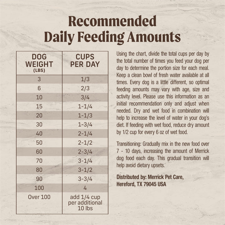 Merrick Kitchen Comforts Premium Adult Dry Dog Food, 22 lb. Bag