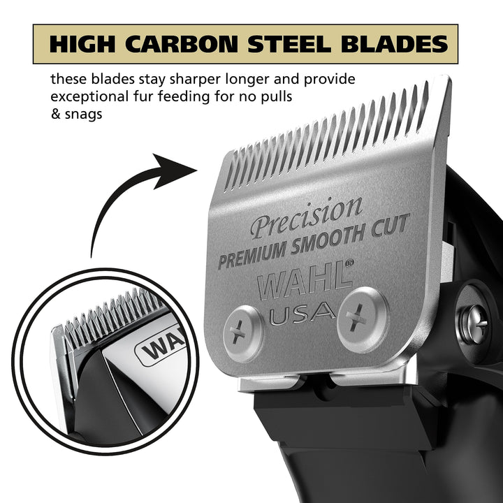 Wahl USA Heavy Duty Compact Quiet Pro Corded Dog Clippers for Home Grooming