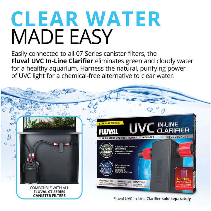 Fluval 107 Perfomance Canister Filter for Aquariums up to 30 Gallons