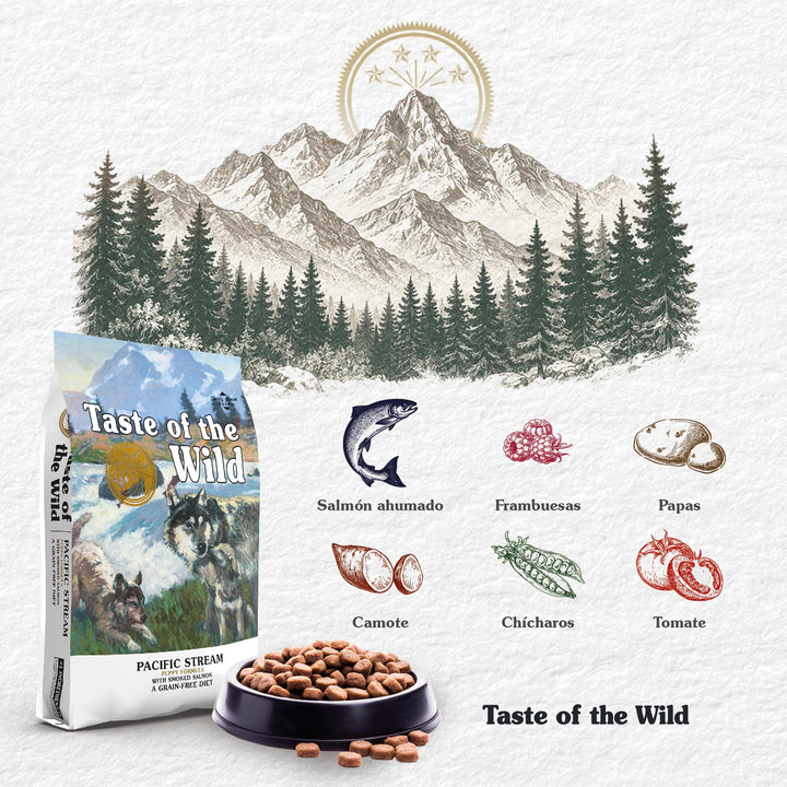 Taste of the Wild Pacific Stream Puppy Dry Dog Food, Salmon, 28lb