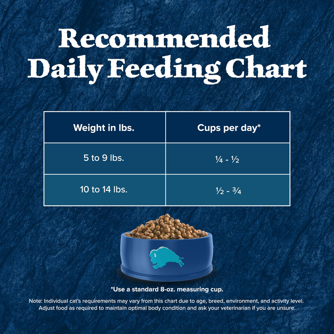 Blue Buffalo Wilderness Chicken Adult Indoor Dry Cat Food, Grain-Free, 5 lb