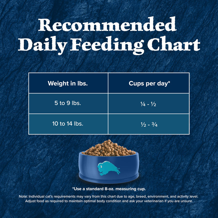 Blue Buffalo Wilderness Chicken Adult Indoor Dry Cat Food, Grain-Free, 5 lb